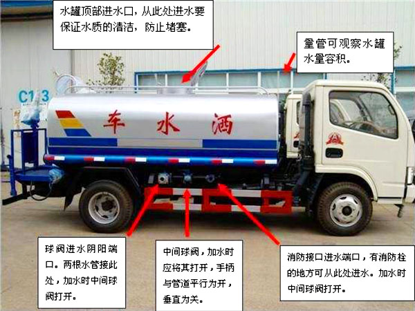 電動(dòng)三輪裝桶車(chē)操作注意事項